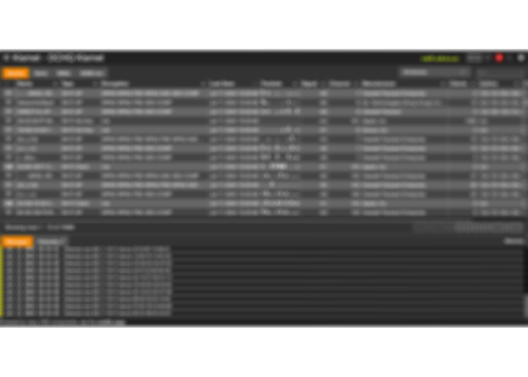 Security Operations Center